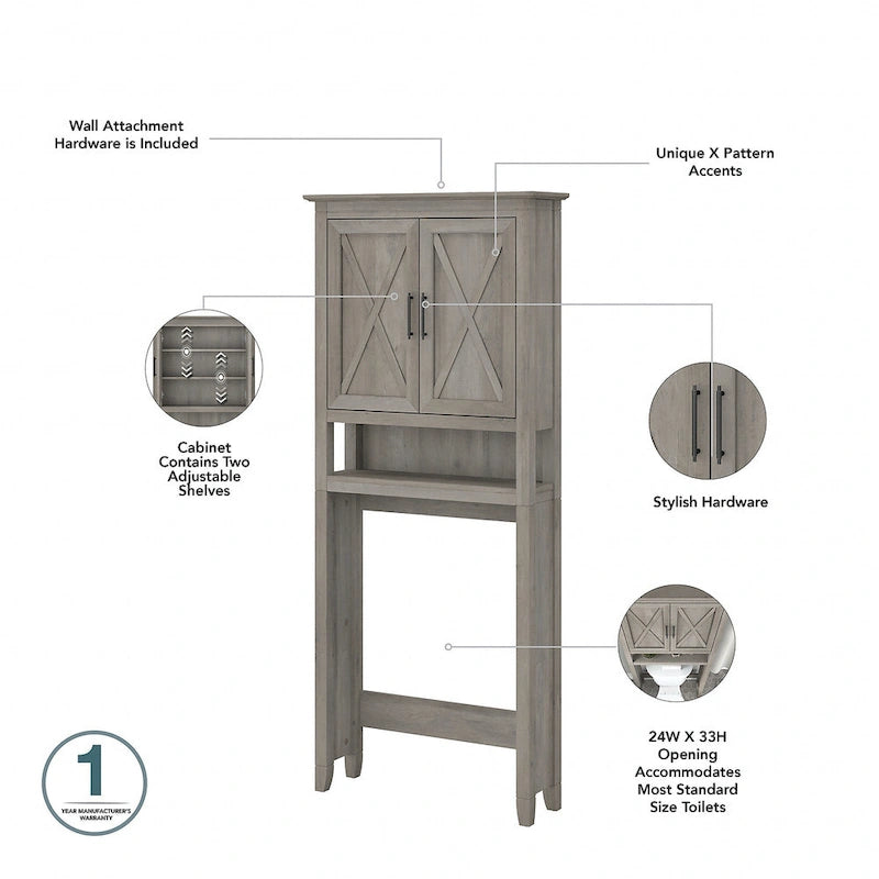 Armoire de rangement au-dessus des toilettes